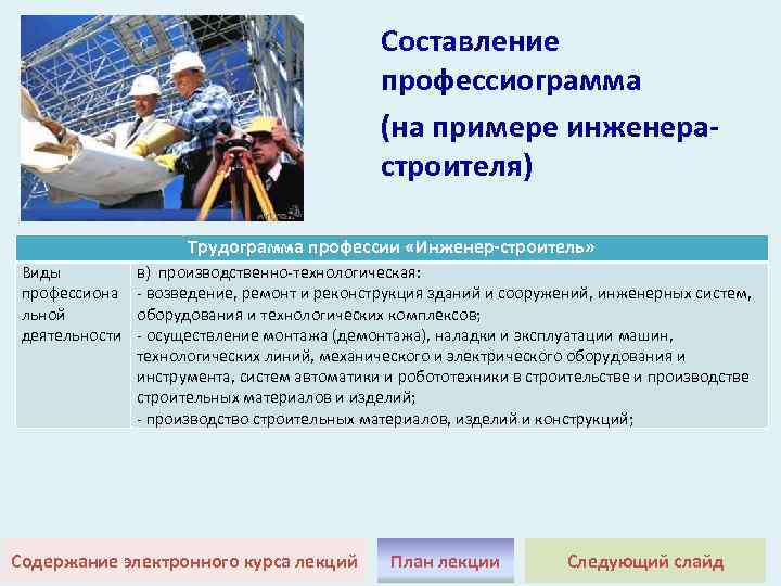 Резюме инженера образец. Образцов инженер. Н. Профессиограмма инженера строителя. Характеристика на инженера.