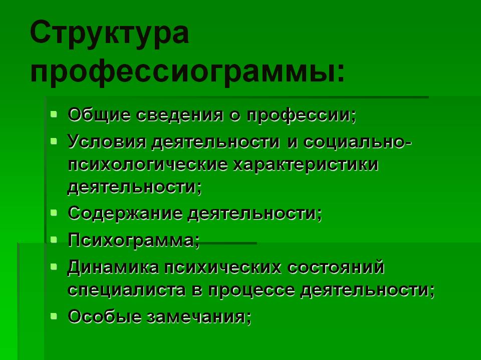 Профессиограмма психолога презентация